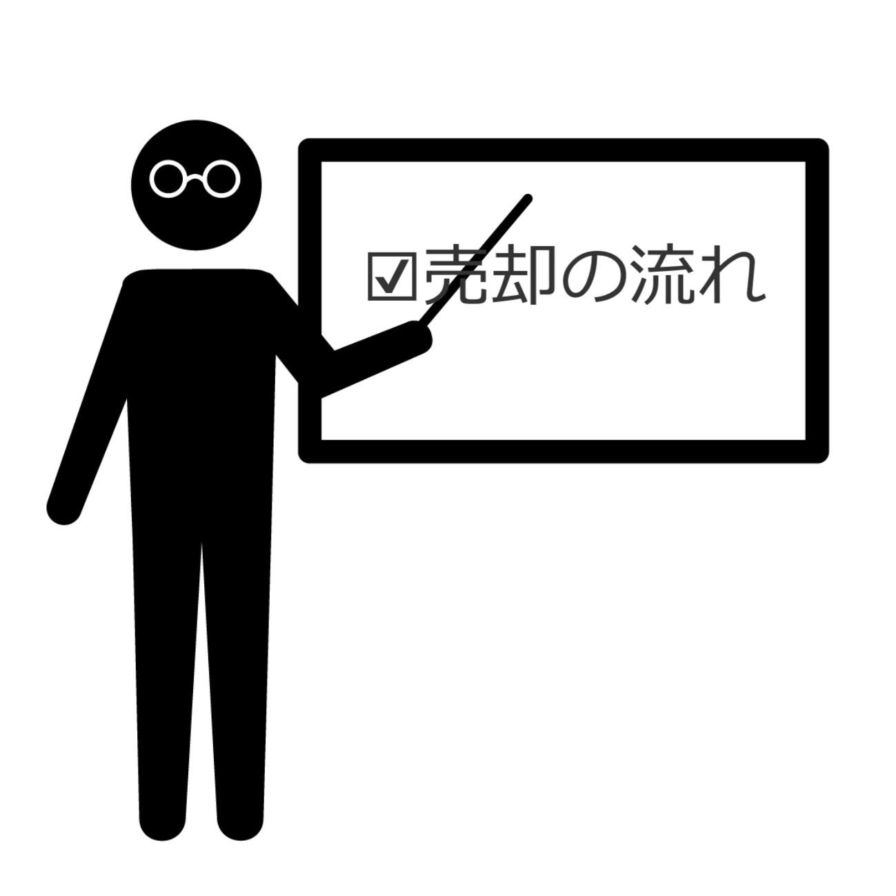 売却の流れ